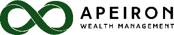 Aperion Wealth Management