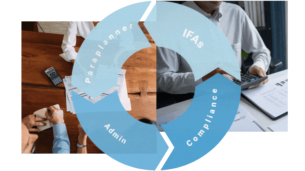 Financial Advice process wheel turning