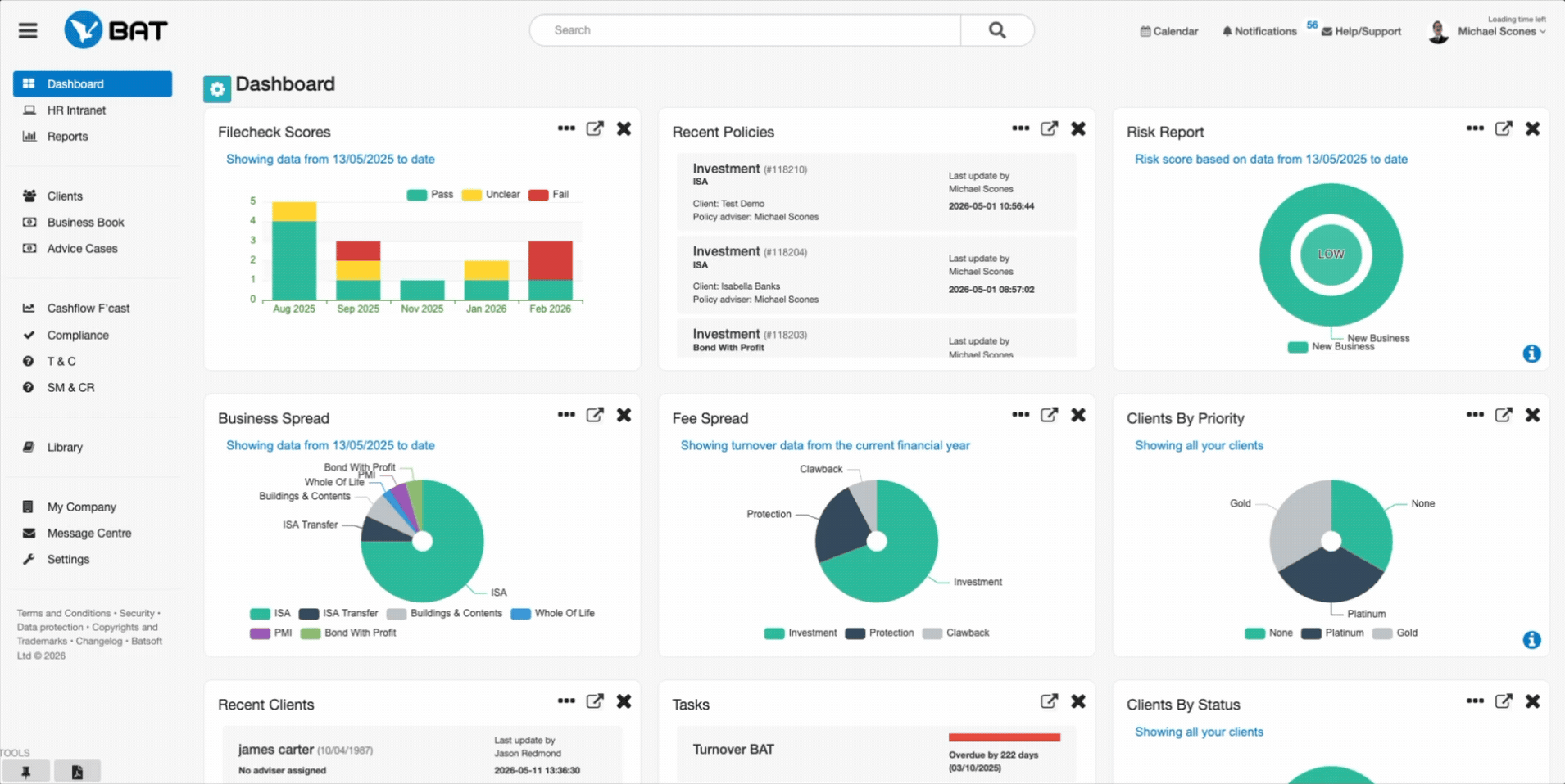 BAT Dashboard loading
