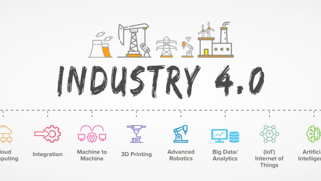 Industry,4.0,Banner,,Concept,Illustration,,Productions,Icon,Set:,Ai,,Smart